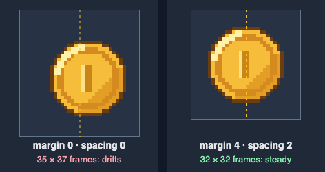 Two copies of the coin animation: cut with margin 0 and spacing 0 the coin slides sideways each frame; cut with margin 4 and spacing 2 it spins in place